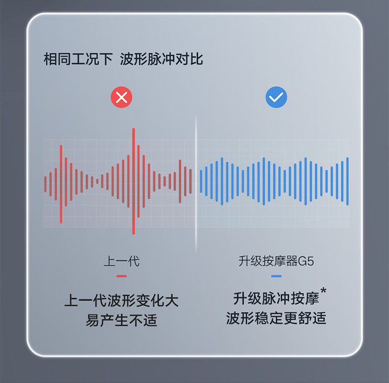 荣耀亲选华为旗下 Jeeback脊安适颈椎按摩器 颈部按摩仪护颈仪蓝牙APP控制