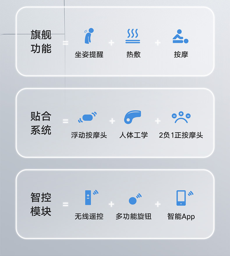 荣耀亲选华为旗下 Jeeback脊安适颈椎按摩器 颈部按摩仪护颈仪蓝牙APP控制