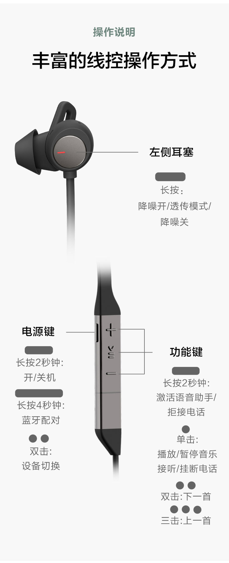 华为/HUAWEI FreeLace Pro 无线耳机 智慧闪连快充 双重降噪 蓝牙耳机 降噪耳机