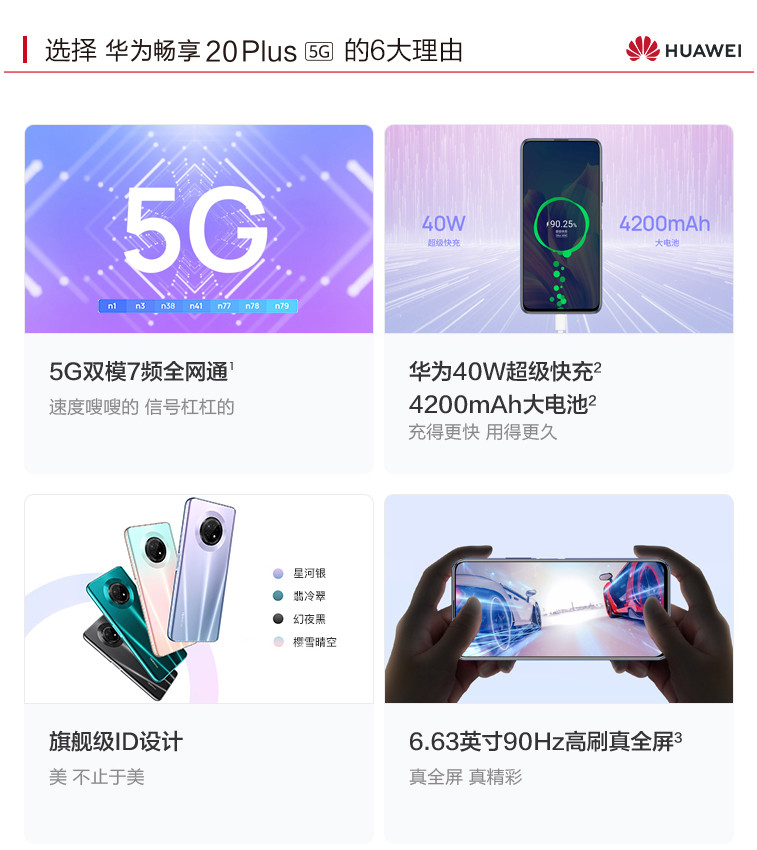 华为/HUAWEI 畅享20 Plus 5G版 6G+128G 4800万高感光夜拍 5G双模全网通