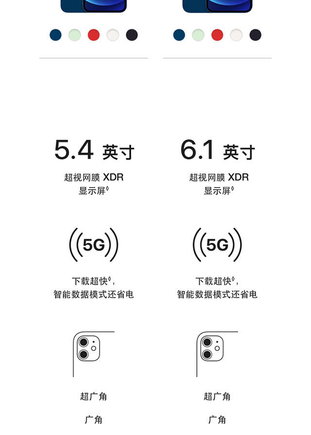 苹果/APPLE  iPhone 12(A2404) 支持移动联通电信全网通5G手机