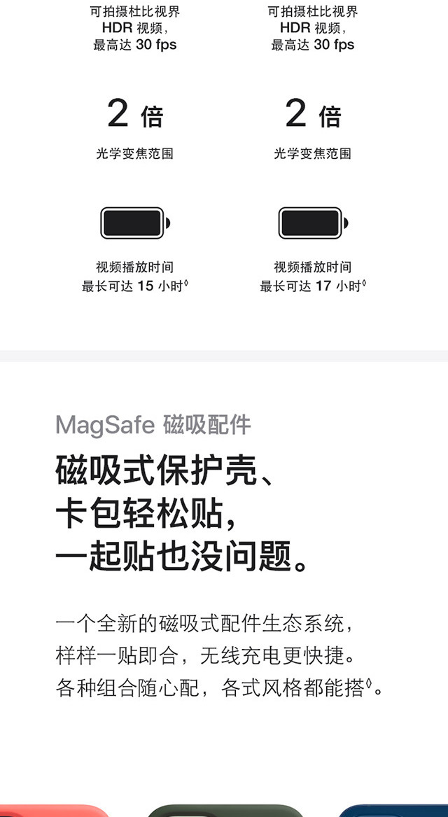 苹果/APPLE  iPhone 12(A2404) 支持移动联通电信全网通5G手机