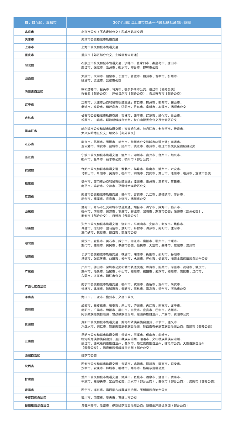 荣耀手环6 NFC版1.47