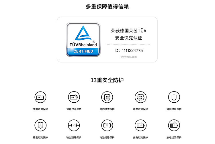 华为/HUAWEI 12000 SuperCharge多协议双向快充 充电宝