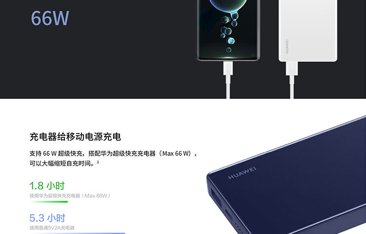 华为/HUAWEI 12000 SuperCharge多协议双向快充 充电宝