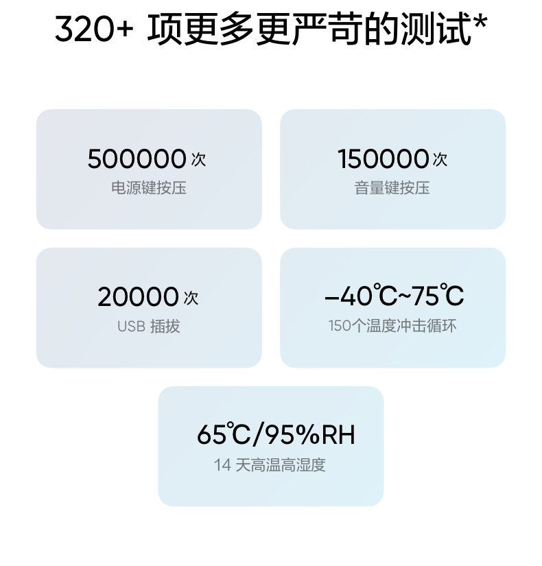 realme 真我V11 4+128GB 双5G 超大存储 5000mAh超大电池