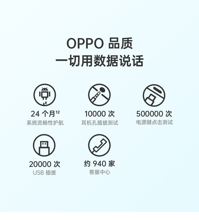 OPPO A53 6+128GB 双模5G手机 轻薄时尚外观 90Hz超清护眼屏 AI智能三摄