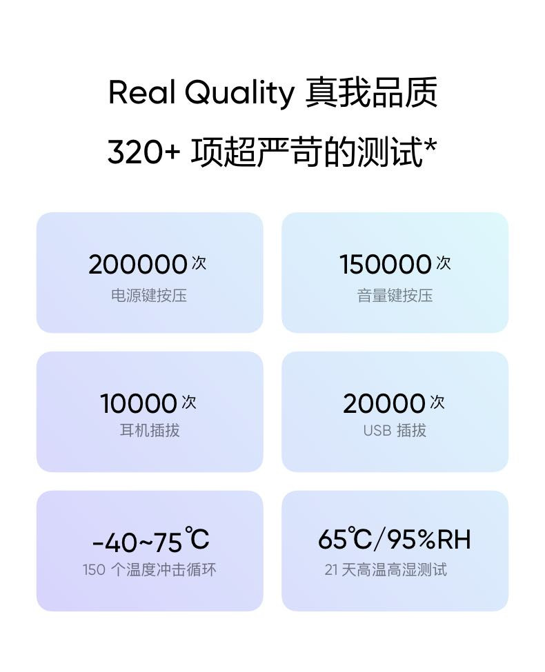 realme 真我V3 6+128G 5000mAh 超大电量 18W闪充 1300万高清