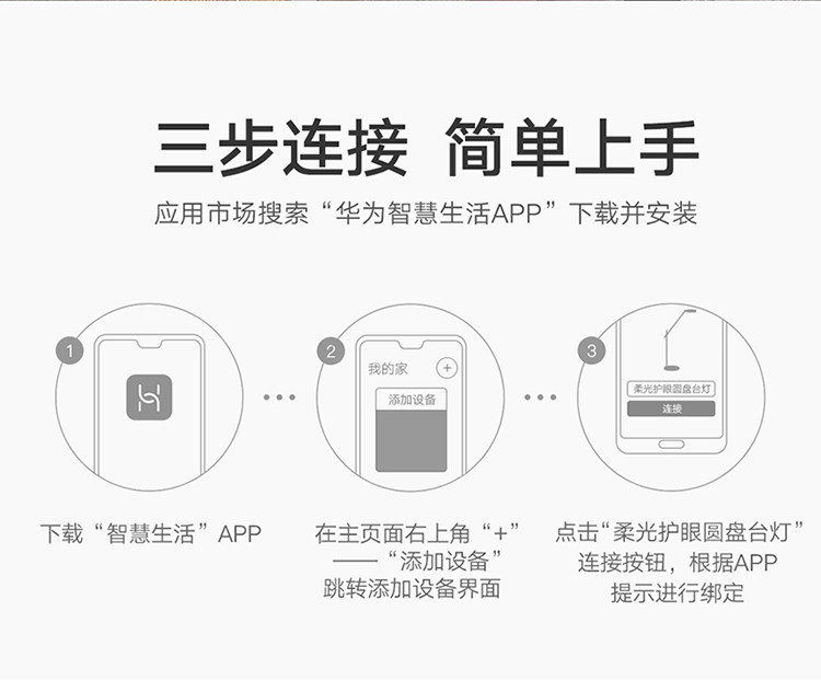 华为/HUAWEI 柔光护眼圆盘台灯 国AA级照度 减蓝光低频闪 陶瓷散热技术