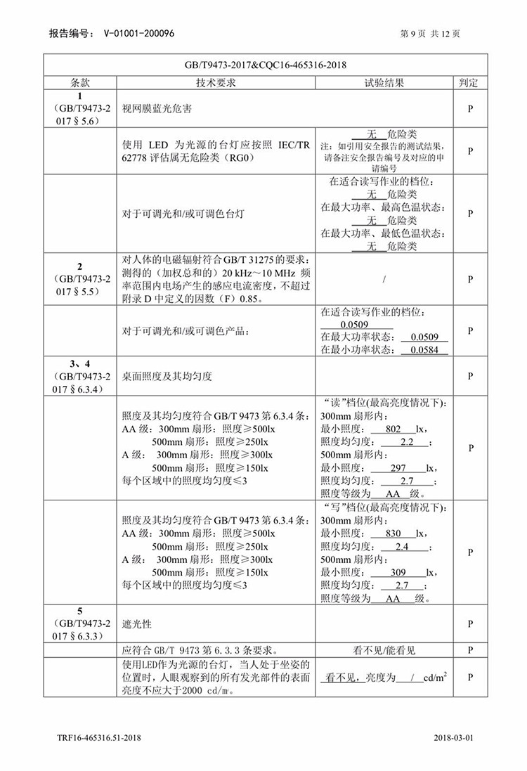 华为/HUAWEI 柔光护眼圆盘台灯 国AA级照度 减蓝光低频闪 陶瓷散热技术