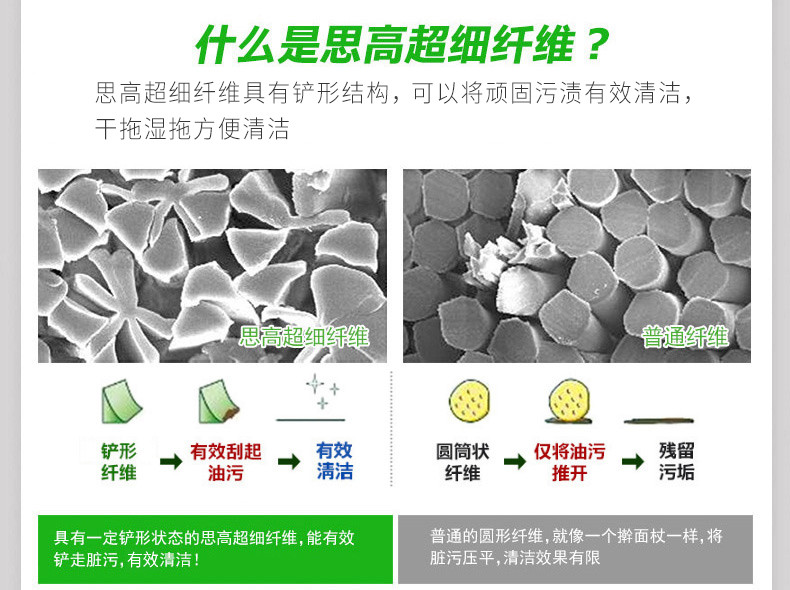 3M 思高平板拖把合宜夹布拖F5木地板懒人平板拖把家用拖把一拖净