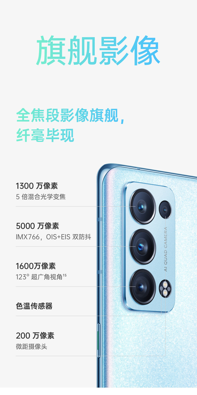 OPPO Reno6 Pro+ 新品5G 8+128GB 5000万全影像65W闪充智能拍照手机