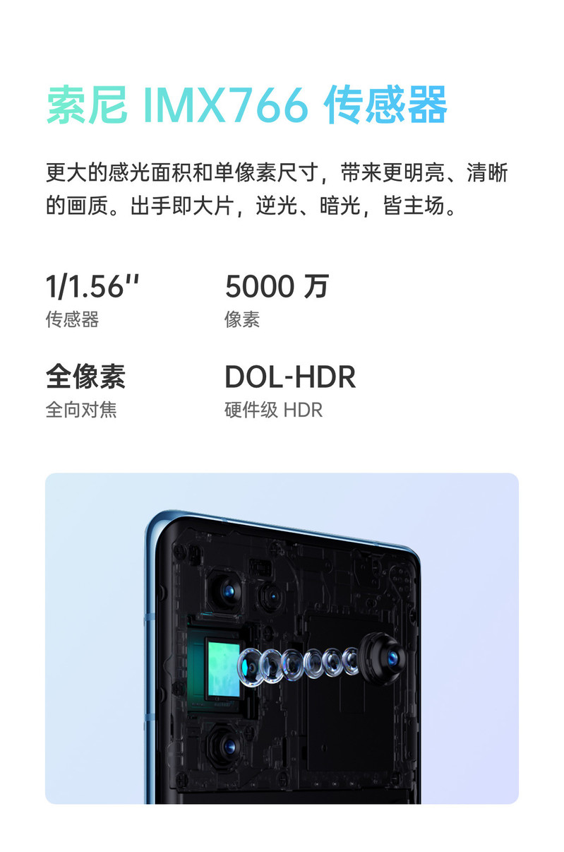 OPPO Reno6 Pro+ 新品5G 8+128GB 5000万全影像65W闪充智能拍照手机