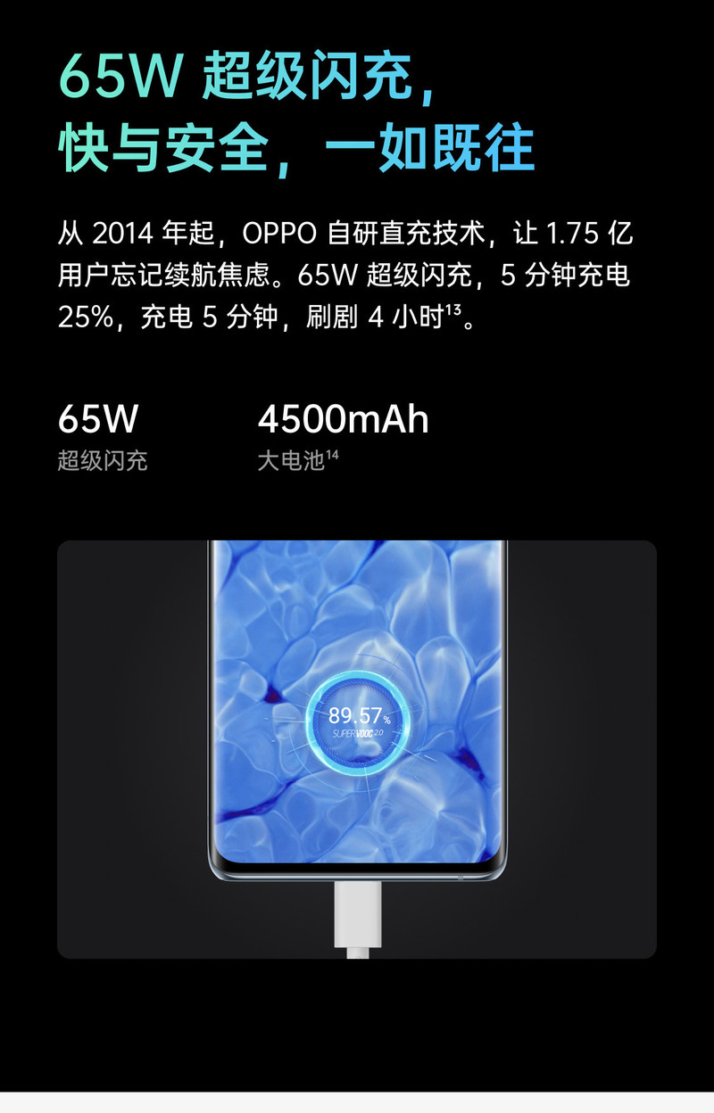 OPPO Reno6 Pro+ 新品5G 8+128GB 5000万全影像65W闪充智能拍照手机