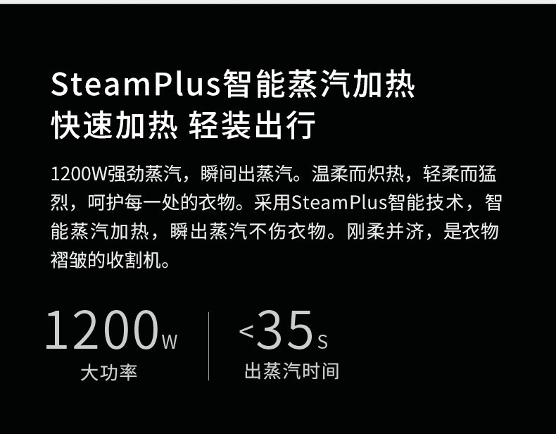 小米生态 咱家朗菲手持挂烫机 智能蒸汽加热家用迷你型烫衣机小型电熨斗便携式迷你蒸汽