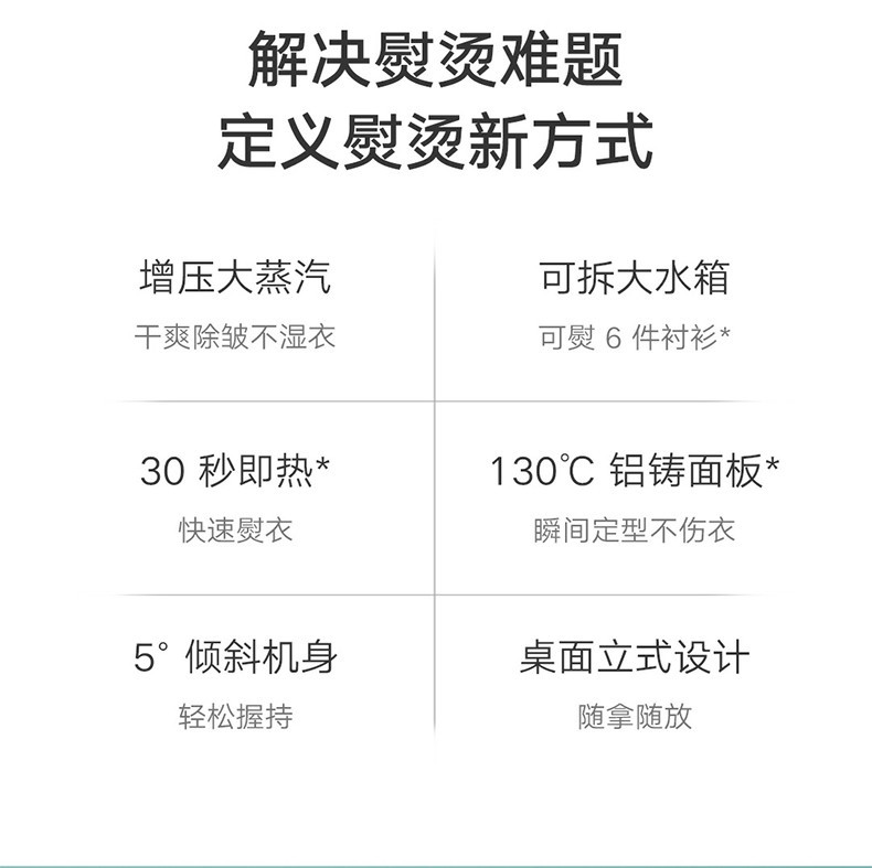 小米生态 手持挂烫机 智能蒸汽加热家用迷你型烫衣机小型电熨斗便携式迷你蒸汽