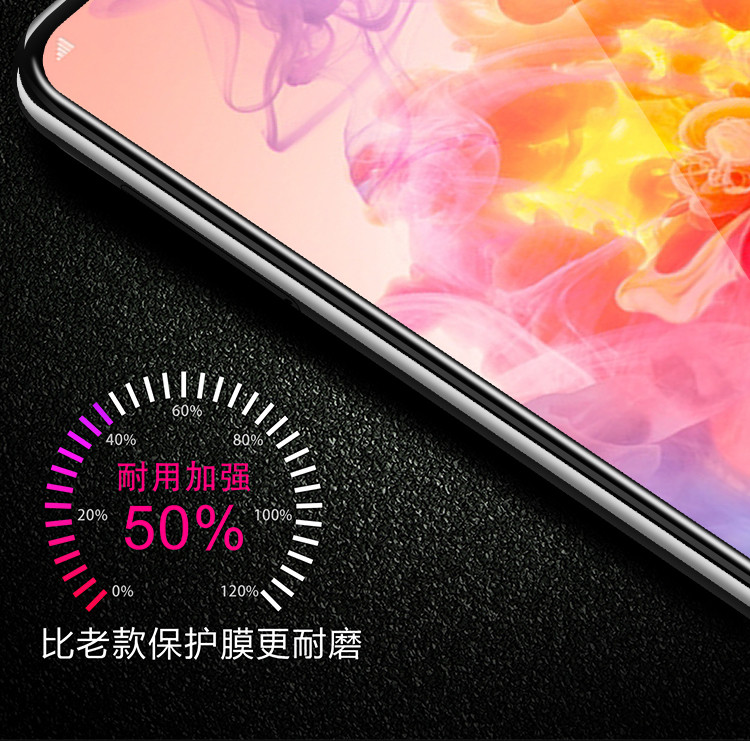 【拍一发二】华为钢化膜Mate 20/mate30/mate30pro/P30/mate30pro