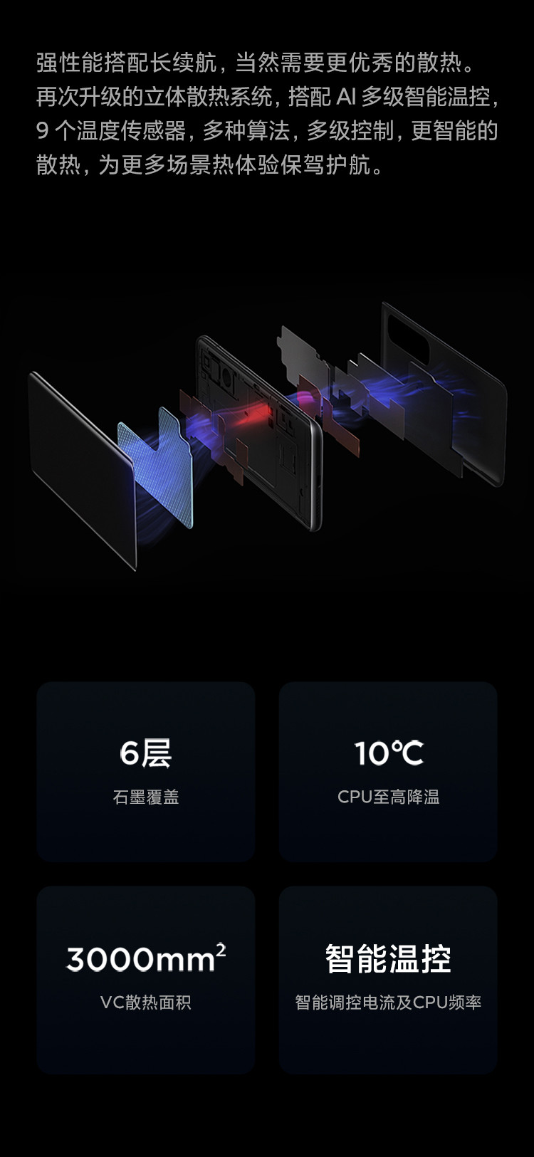 小米/MIUI 10S 8GB+128GB 骁龙870 哈曼卡顿对称式双扬立体声