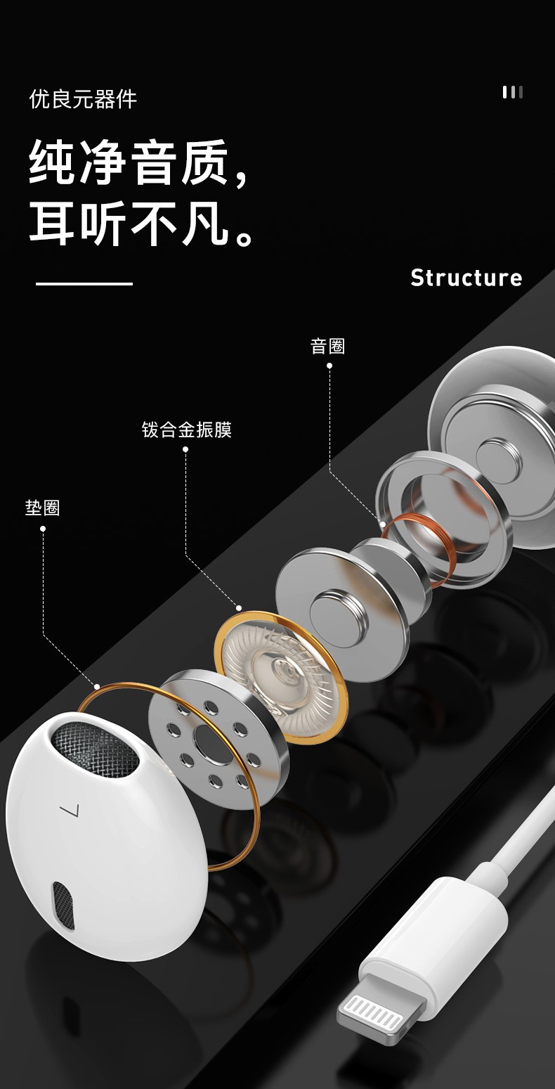 苹果/APPLE 采用Lightning闪电接头耳机 3.5毫米耳机插头的 EarPods 耳机