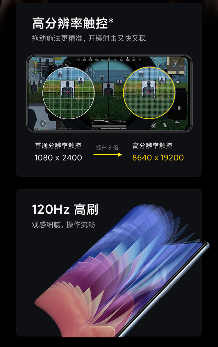  小米/MI Redmi K40 Pro+ 12+256GB骁龙888三星E4旗舰120Hz高刷直屏