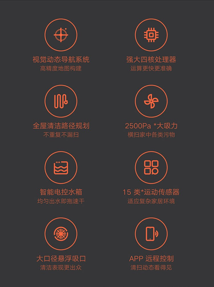 小米/MIUI 米家扫拖机器人1C 全自动吸尘器拖地擦地机吸尘器家用 视觉动态导航米家APP控制