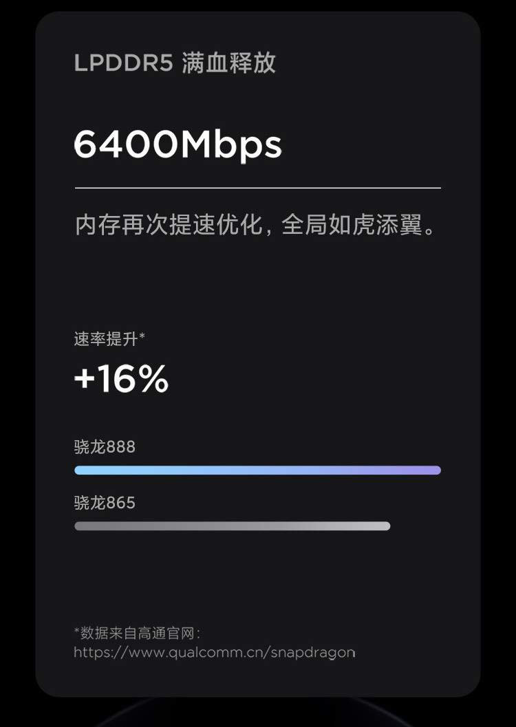 小米/MIUI 小米11 8+256G 5G 骁龙888 2K AMOLED四曲面柔性屏 1亿像素