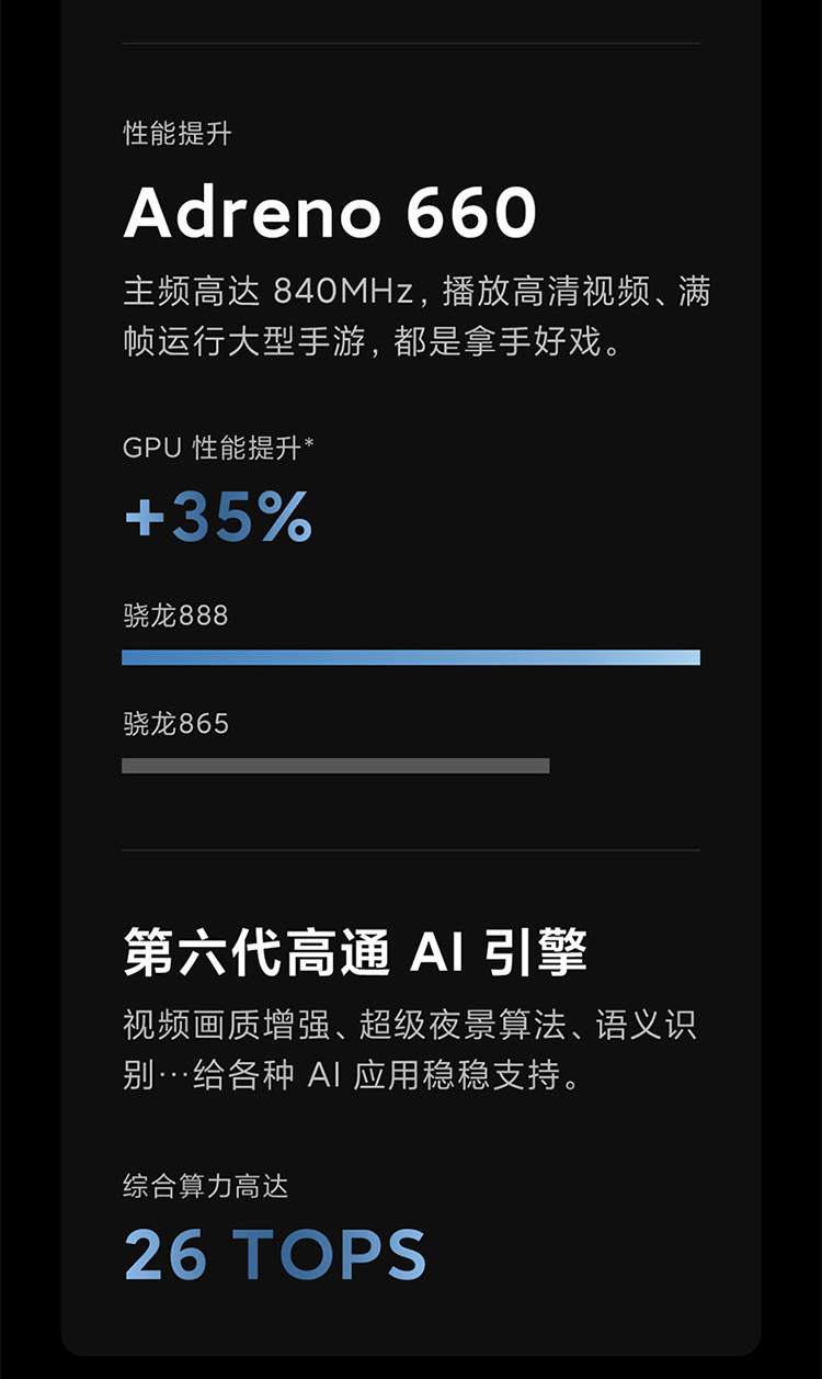 小米/MIUI Redmi K40 Pro 8+256G骁龙888三星E4旗舰120Hz高刷直屏