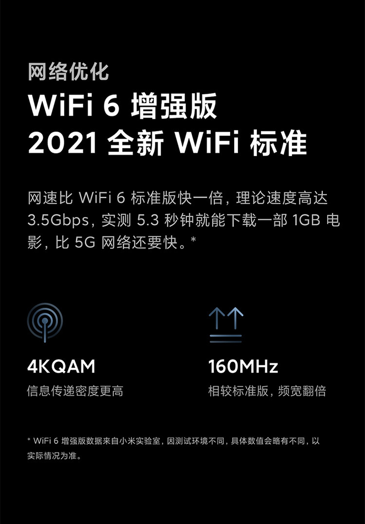  小米/MI Redmi K40 Pro+ 12+256GB骁龙888三星E4旗舰120Hz高刷直屏