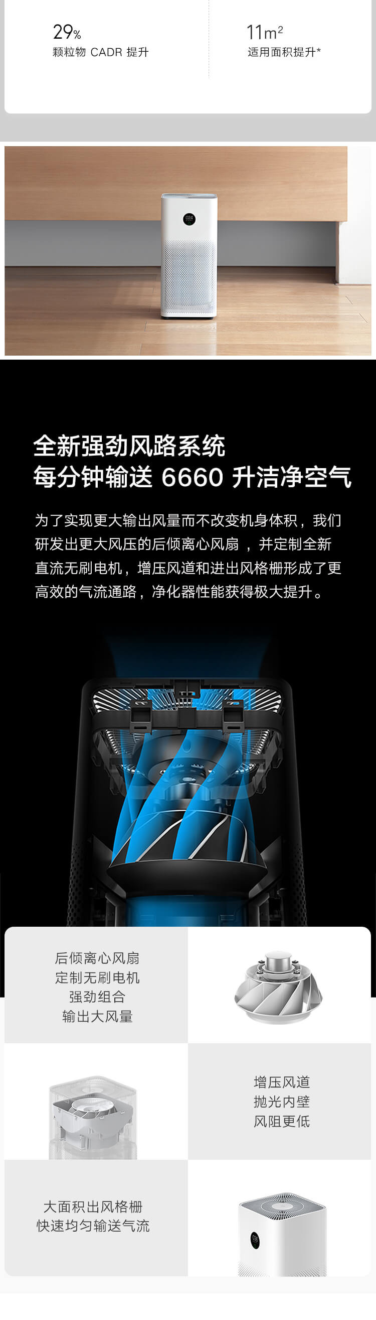 小米/MIUI 米家空气净化器3 家用除甲醛除菌除二手烟味AC-M6-SC