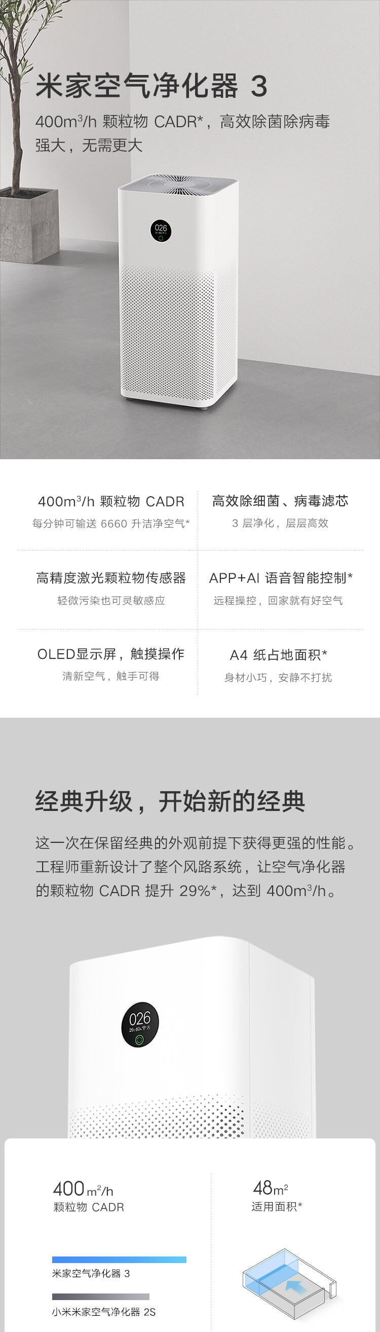 小米/MIUI 米家空气净化器3 家用除甲醛除菌除二手烟味AC-M6-SC