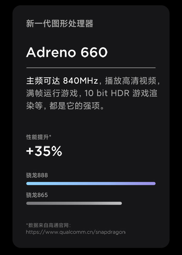 小米/MIUI 小米11 8+256G 5G 骁龙888 2K AMOLED四曲面柔性屏 1亿像素