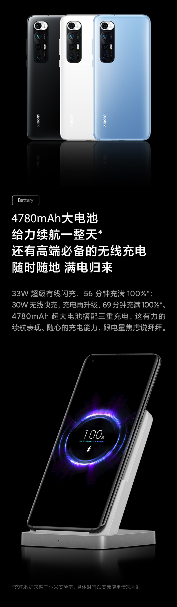 小米/MIUI 10S 8GB+256GB 骁龙870 哈曼卡顿对称式双扬立体声 无充电器