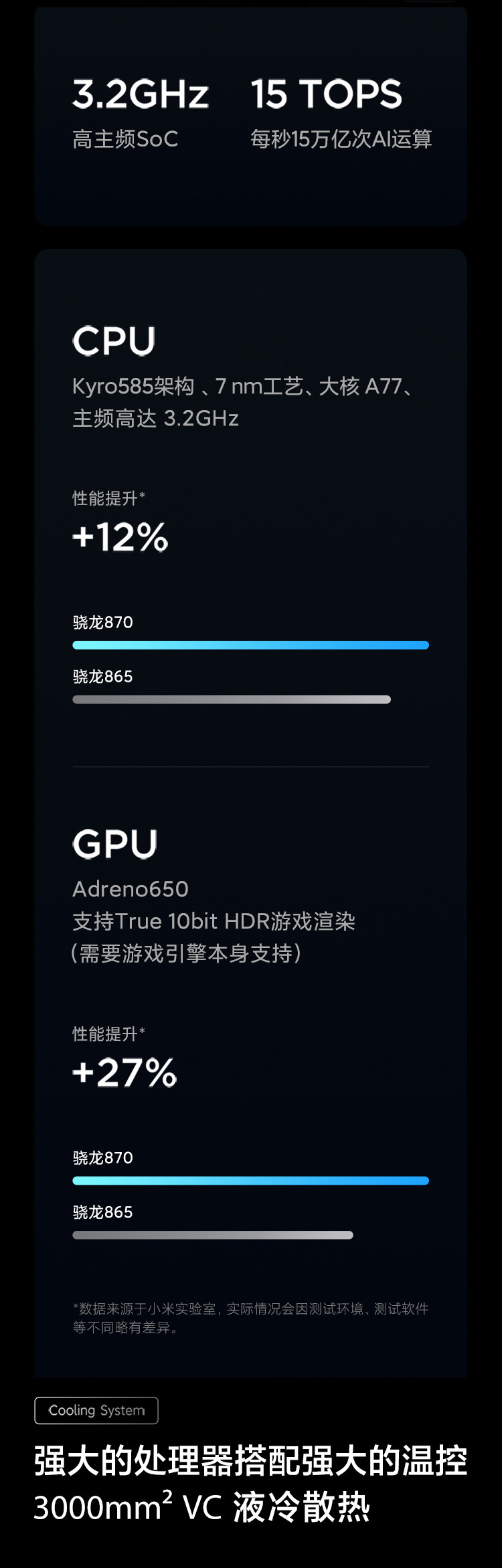 小米/MIUI 10S 8GB+256GB 骁龙870 哈曼卡顿对称式双扬立体声 无充电器