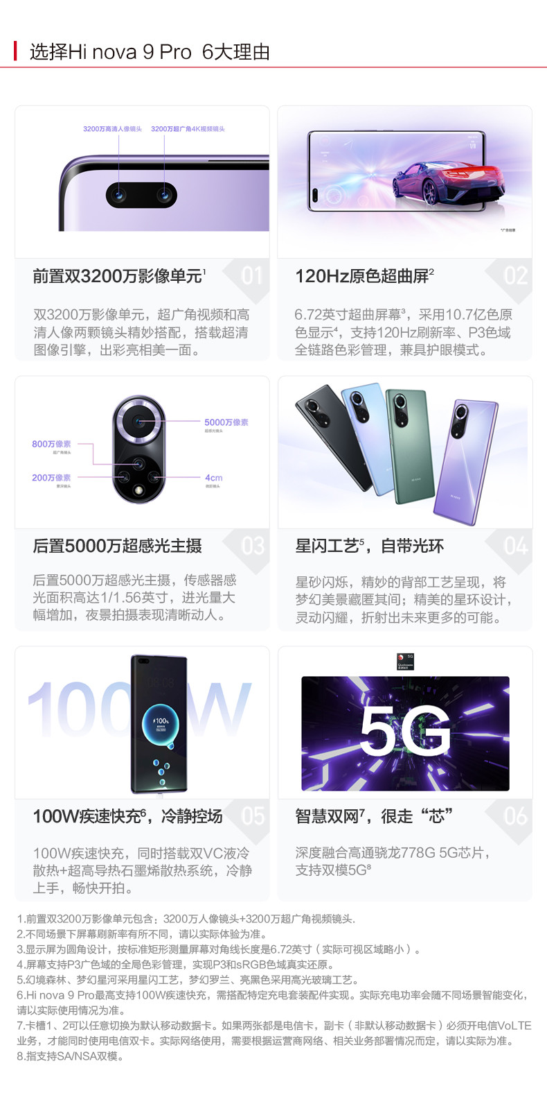 华为智选 Hi nova9Pro 8+128G 5G手机双3200万前置Vlog镜头100W超级快充