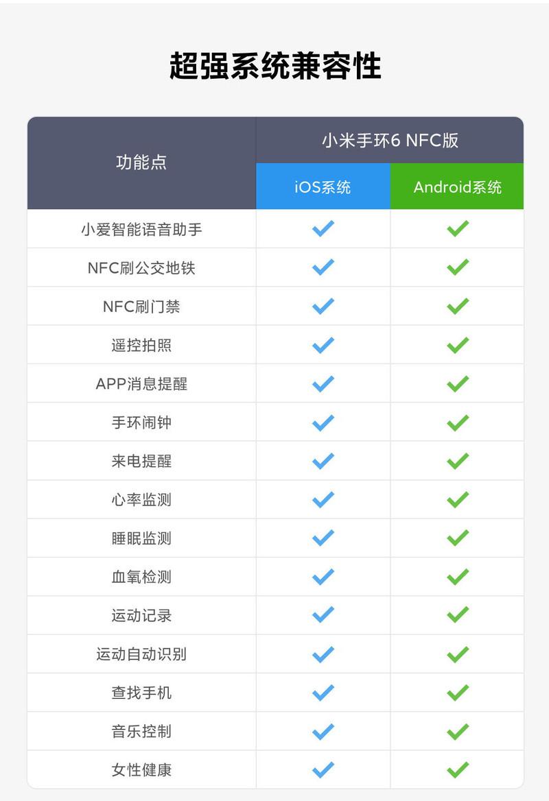 小米手环6 NFC版 全面彩屏 离线支付 30种运动模式 24h心率检测