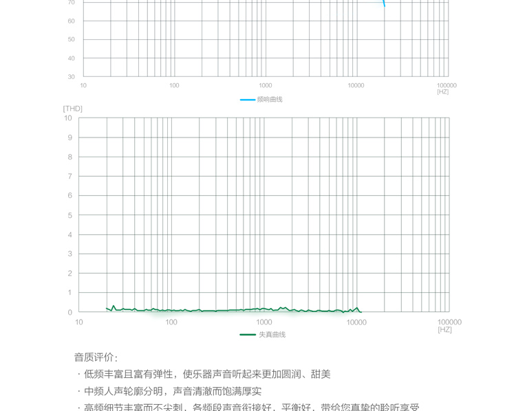 华为/HUAWEI AM116 原装手机耳机 三键线控 半入耳式 带麦克风