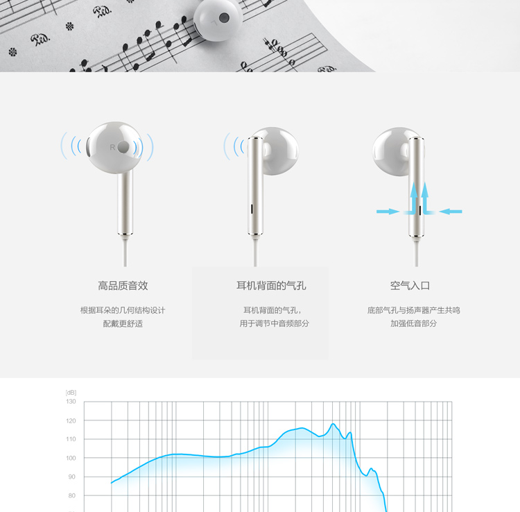 华为/HUAWEI AM116 原装手机耳机 三键线控 半入耳式 带麦克风