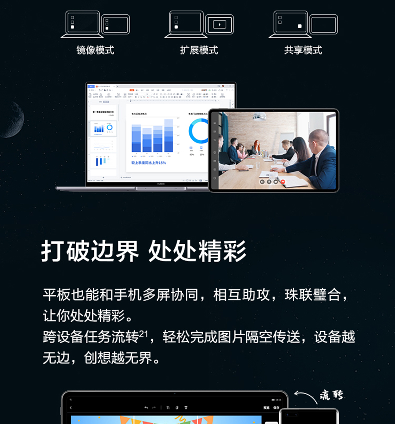 华为/HUAWEI  MatePad Pro 12.6英寸2021款鸿蒙HarmonyOS 麒麟9000