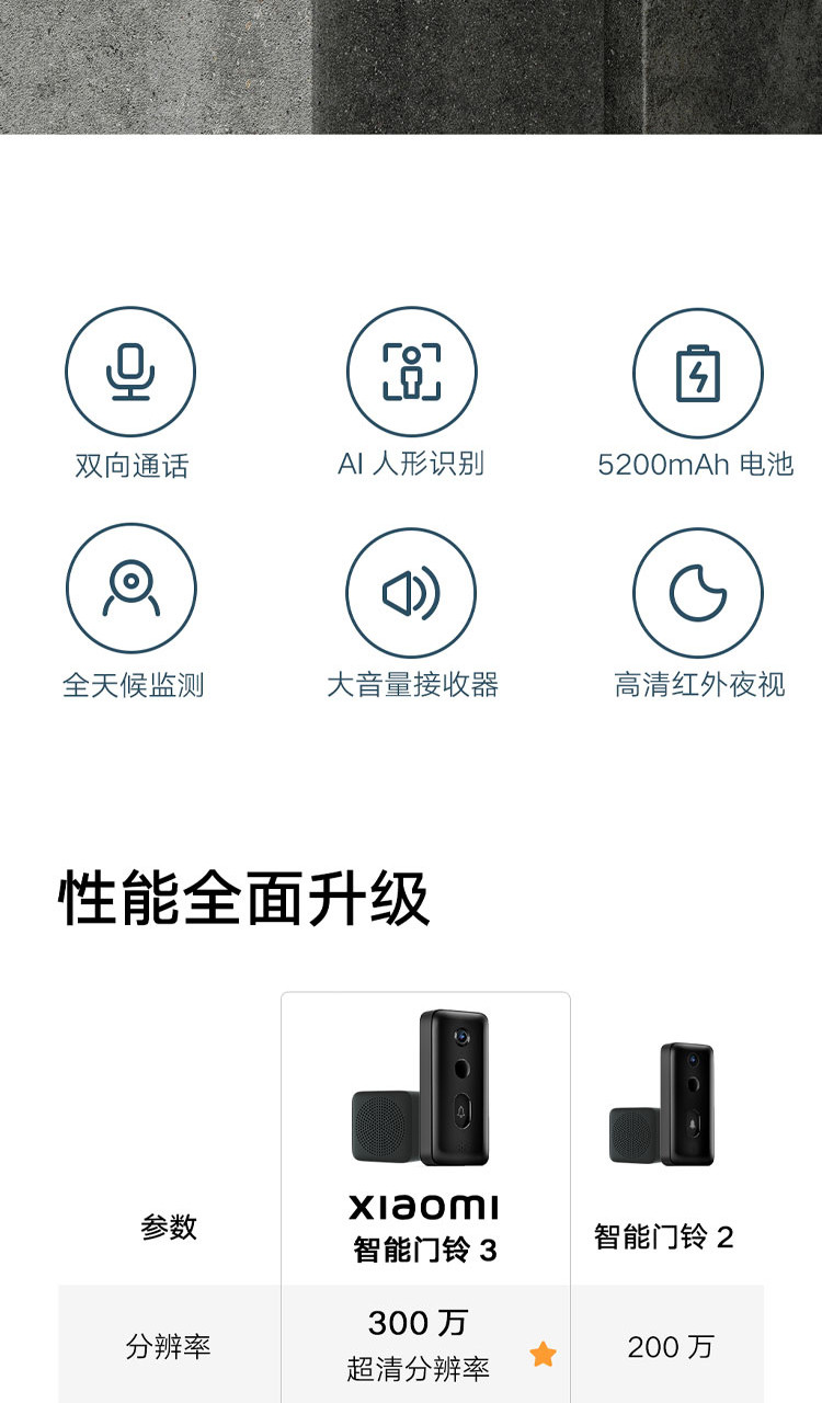 小米智能门铃3 2K分辨率 180°超大视野 门前异动远程实时查看