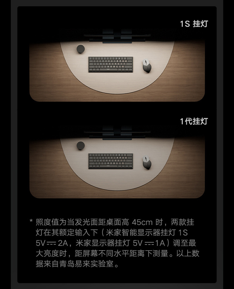 小米MI 米家智能显示器挂灯1S 智能灯操控大学生宿舍神器酷毙灯寝室书桌阅读灯电脑挂灯