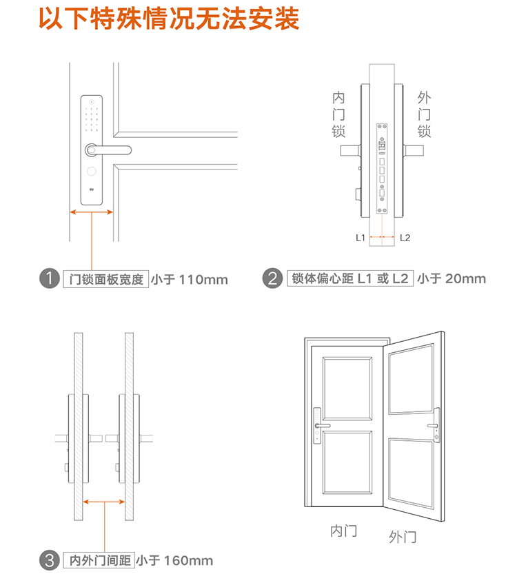 小米 智能门锁 1S标准门锁 磨砂金 C级锁芯 指纹锁电子锁密码锁防盗门锁