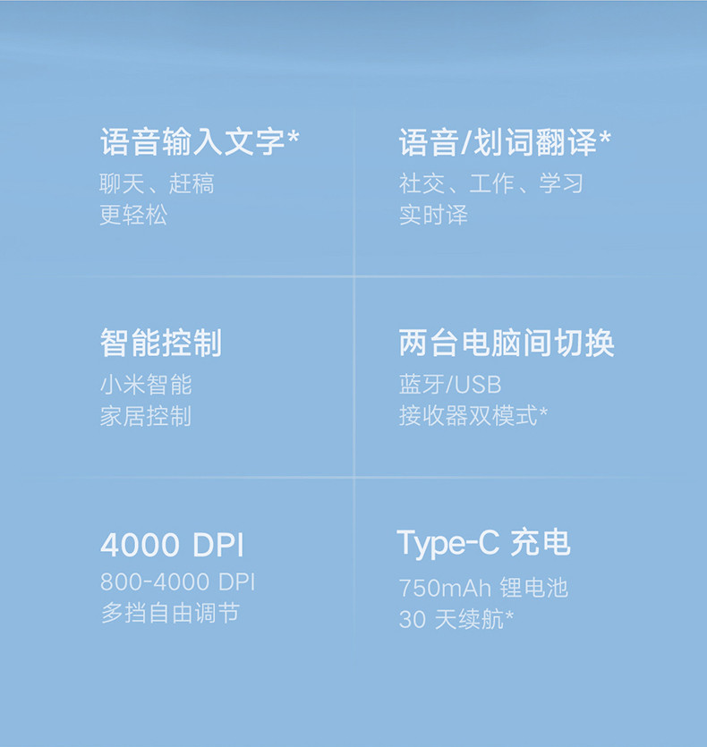 小米小爱鼠标 无线鼠标 笔记本电脑办公鼠标 充电鼠标 小爱同学智能语音鼠标