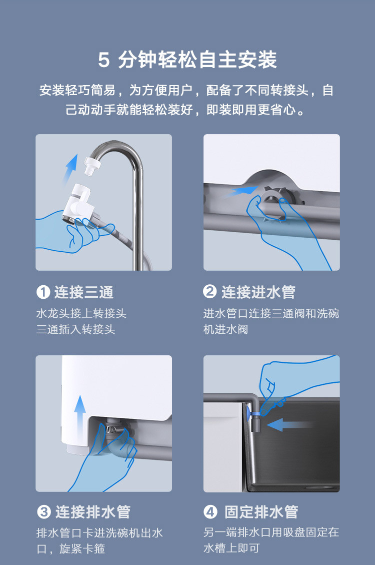 小米米家洗碗机 家用4套台面式免安装 刷碗机 智能WiFi操控 VDW0401M