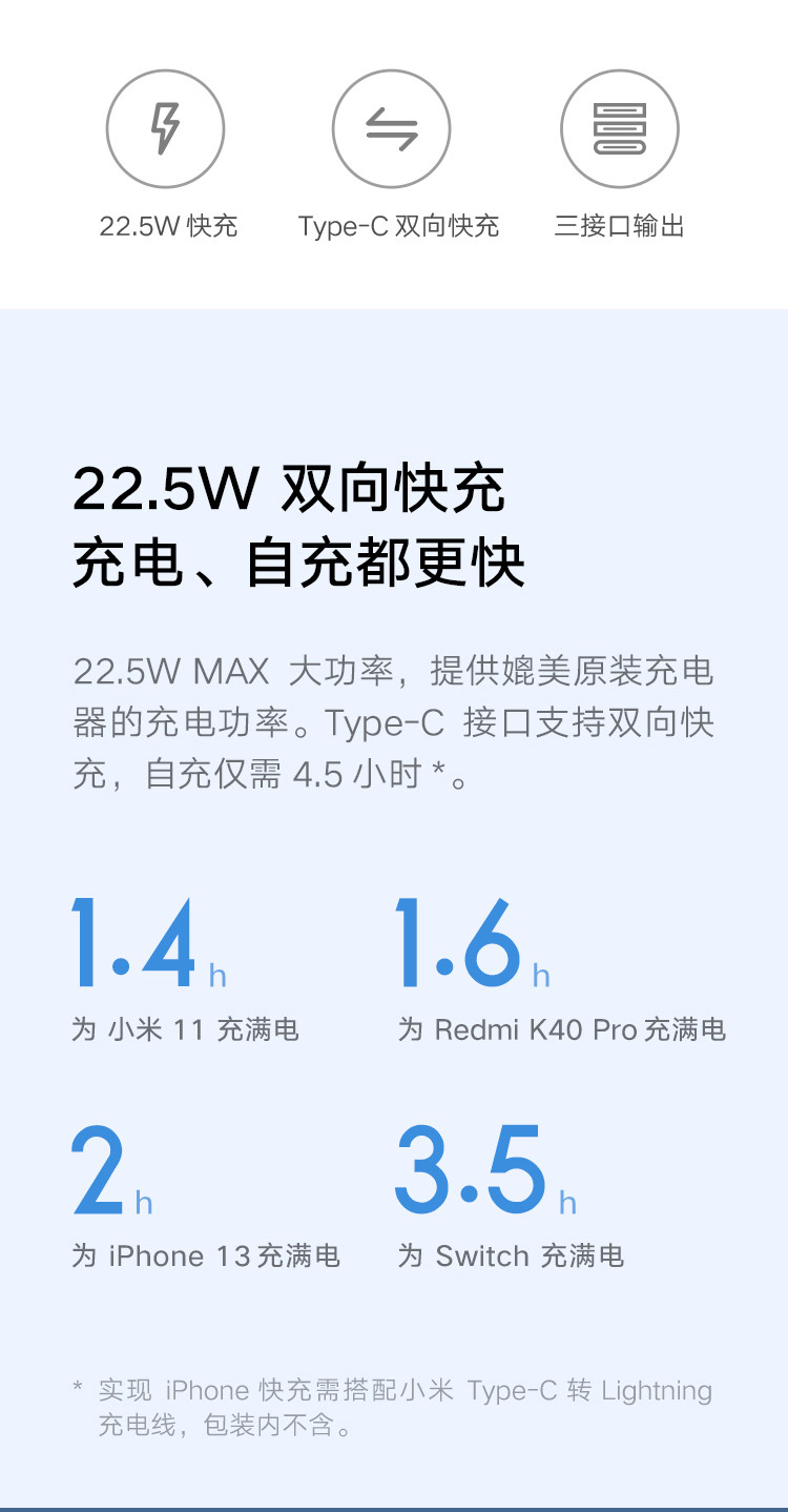 小米/MIUI 充电宝 10000mAh 22.5W 移动电源 双向快充 多口输出 PD快充