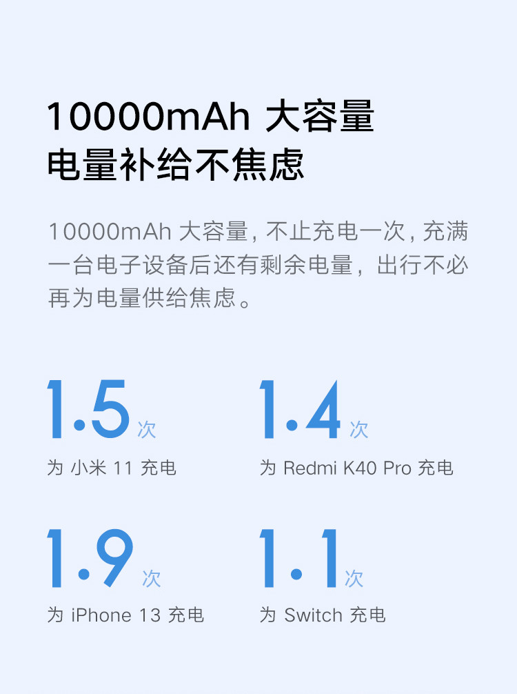 小米/MIUI 充电宝 10000mAh 22.5W 移动电源 双向快充 多口输出 PD快充