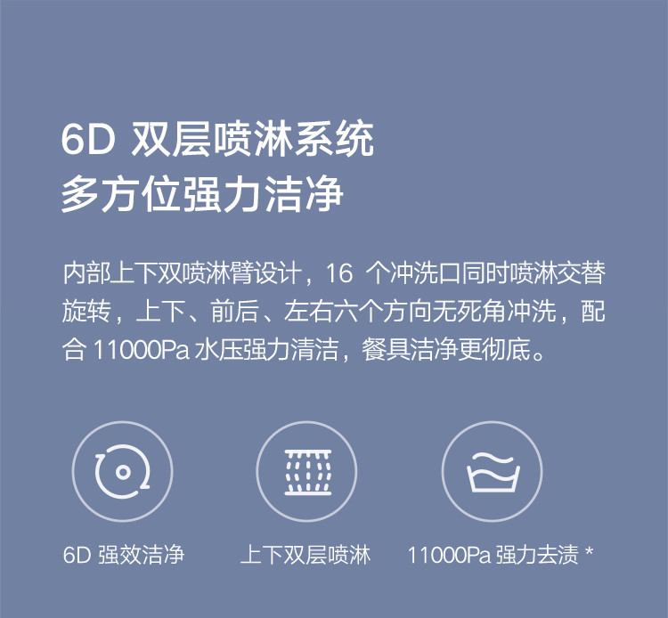 小米米家洗碗机 家用4套台面式免安装 刷碗机 智能WiFi操控 VDW0401M