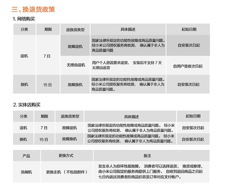 米家洗碗机家用8套嵌入式洗碗机 刷碗机 全自动智能手机联动 热风烘干 语音控制 VDW0801M