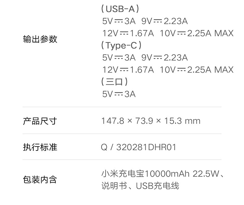 小米/MIUI 充电宝 10000mAh 22.5W 移动电源 双向快充 多口输出 PD快充