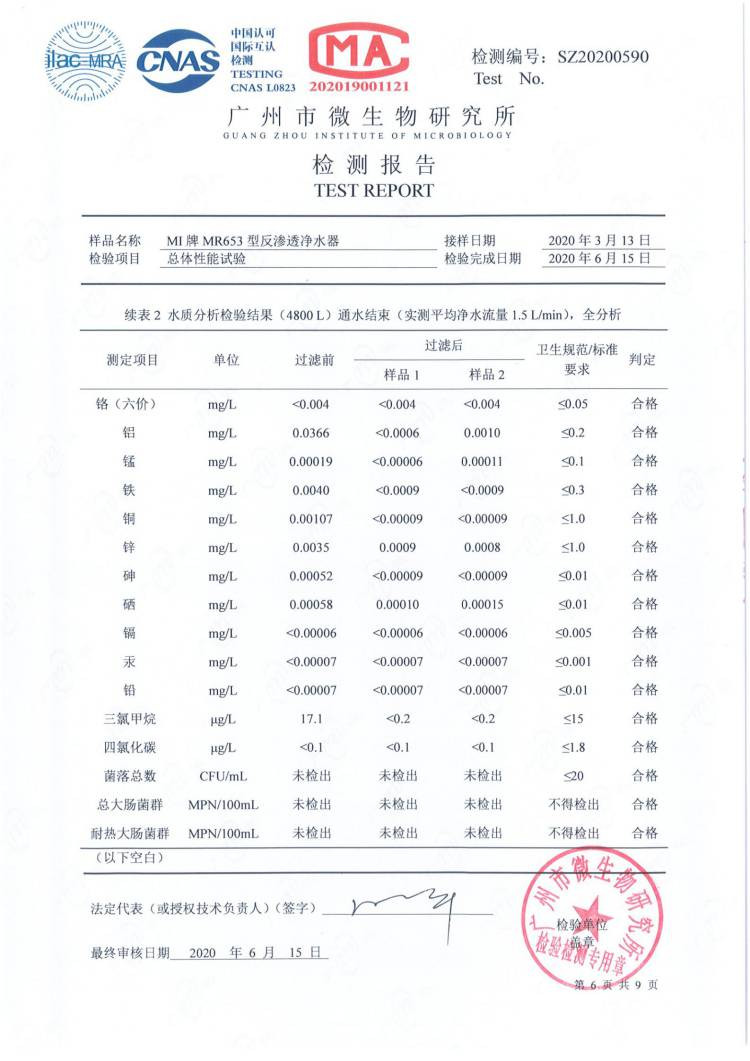 小米净水器家用净水机H1000G 无罐直饮水 双RO反渗透 屏显智能水龙头 高于国家一级水效