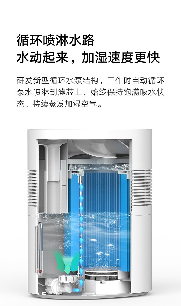 小米加湿器纯净式无雾加湿 米家纯净式智能加湿器 低噪空气加湿 智能恒湿 米家APP互联